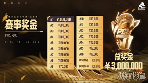 这不仅会引 这不仅会引